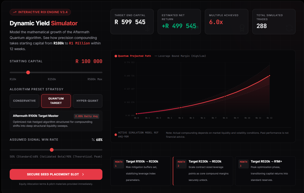 Trading automation